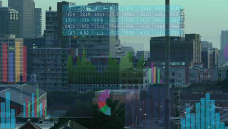 Animation-of-multicolored-graphs-and-number-charts-over-modern-buildings-against-sky