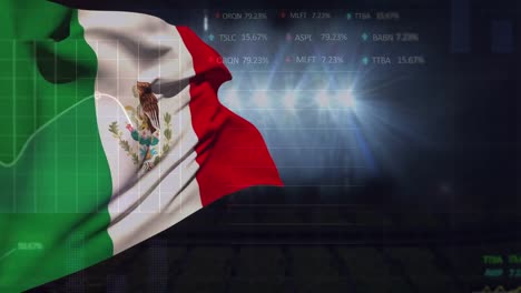 Animation-of-stock-market-data-processing-against-waving-mexico-flag-and-light-spots