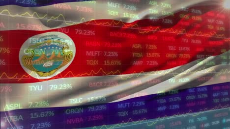 Animation-of-stock-market-data-processing-against-waving-costa-rica-flag