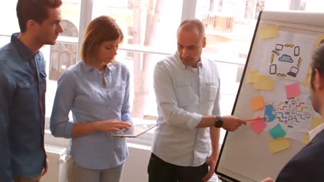 Business-executives-having-discussion-on-whiteboard