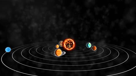 Planets-revolving-around-the-sun