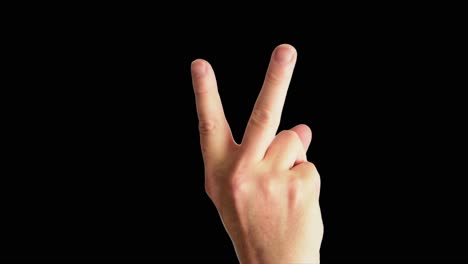 Close-up-shot-of-a-male-hand-flicking-a-classic-V-sign-insult,-against-a-plain-black-background