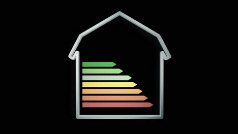 Energieeffizienzbewertungsdiagramm-Haus-Auf-Schwarzem-Hintergrund,-ökologisches-Bioenergetisches-Haus-Mit-Energieklassenzertifikat,-Bewertungsdiagramm-3D-Rendering