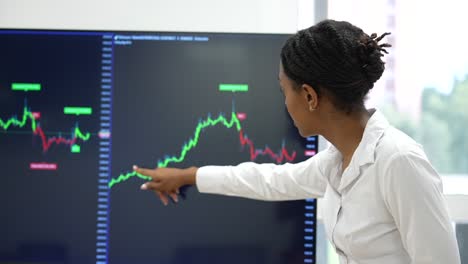 Teaching-trading-and-finances