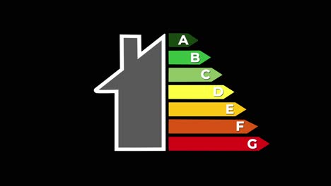 Animation-Eines-Hauses,-Das-Die-Energieeffizienz-Rate-Skala-Der-Klasse-D-Für-Energetisches-Smart-Home-Zeigt