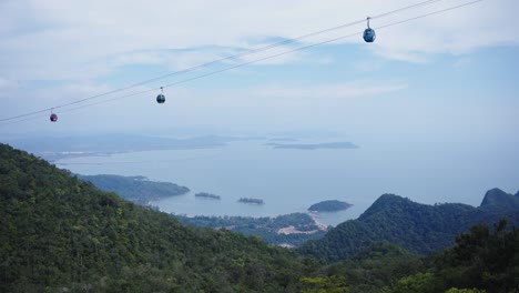 A-Gondola-lift-cable-car-Journey-Through-Langkawi's-Majestic-Mountains-and-Ocean-scenery-2