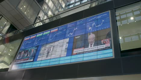 Großer-Bildschirm,-Auf-Dem-Börsendiagramme-Und-Nachrichtensendungen-In-Einer-Unternehmensumgebung-Angezeigt-Werden