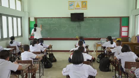 Schulkinder-In-Uniform-Im-Klassenzimmer-In-Asien,-Die-Sich-Auf-Einer-Schultafel-Mit-Bildung-Beschäftigen