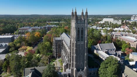 Duke-University-Chapel