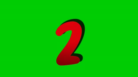 Number-2-two-sign-symbol-animation-motion-graphics-on-green-screen-background,drop-down-cartoon-number-video-number-for-video-elements