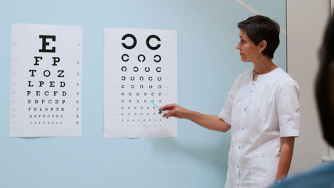 Ophthalmologist-doing-eye-test