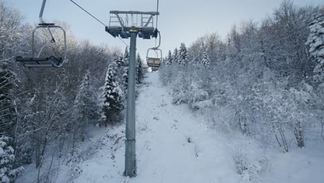POV-Reiten-Skilifte-Winter-Schneebedeckte-Pisten-Sonniger-Tag