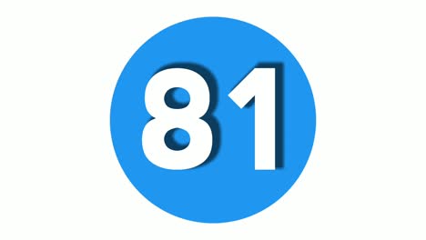 Number-81-sign-symbol-animation-motion-graphics-icon-on-blue-circle-white-background,cartoon-video-number-for-video-elements