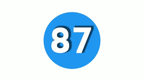 Number-87-sign-symbol-animation-motion-graphics-icon-on-blue-circle-white-background,cartoon-video-number-for-video-elements