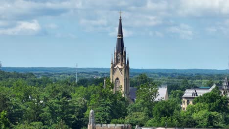 Basilica-of-the-Sacred-Heart-church-steeple-on-University-of-Notre-Dame-college-campus-with-lush-green-trees