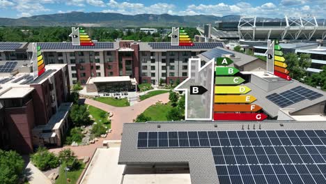 Modern-college-dorm-with-solar-panels-and-energy-efficiency-rating-animation,-green-courtyard,-mountain-backdrop