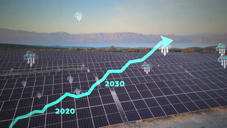 Net-zero-emission-graph-reducing-CO2-emission-until-2050-using-solar-panels-and-sustainable-power-sources