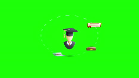 Graduation-and-education-elements-icon-animation-moving-around-a-figure-with-a-mortarboard,-graduation---diploma,-earth,-laptop,-bag-and-certificate-on-a-green-screen-background