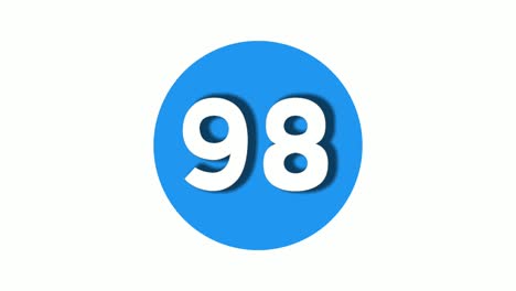 Number-98-sign-symbol-animation-motion-graphics-icon-on-blue-circle-white-background,cartoon-video-number-for-video-elements