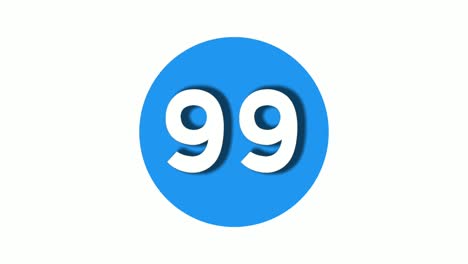 Number-99-sign-symbol-animation-motion-graphics-icon-on-blue-circle-white-background,cartoon-video-number-for-video-elements