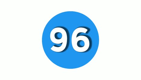 Number-96-sign-symbol-animation-motion-graphics-icon-on-blue-circle-white-background,cartoon-video-number-for-video-elements