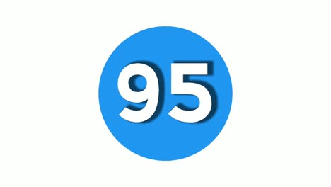 Number-95-sign-symbol-animation-motion-graphics-icon-on-blue-circle-white-background,cartoon-video-number-for-video-elements