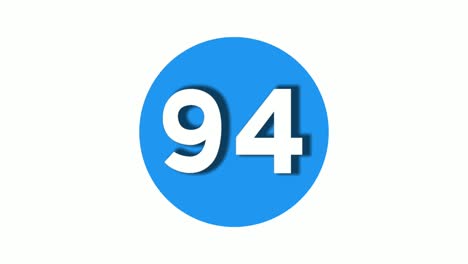 Number-94-sign-symbol-animation-motion-graphics-icon-on-blue-circle-white-background,cartoon-video-number-for-video-elements