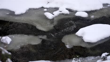 Closeup-of-ice-block-covered-in-cap-of-snow-with-flowing-river-water