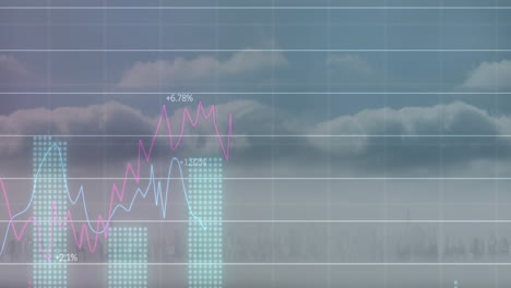 Animation-of-graphs-with-changing-numbers-and-cloudy-sky-over-modern-cityscape
