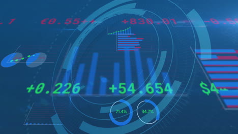 Animation-of-loading-circles-with-multiple-graphs-and-trading-boards-over-blue-background