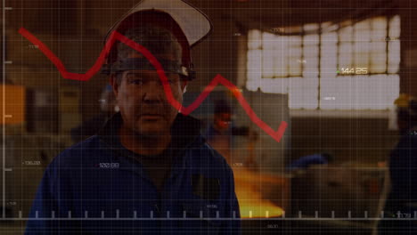 Animation-of-graphs-and-changing-numbers-over-caucasian-worker-wearing-helmet-standing-in-factory