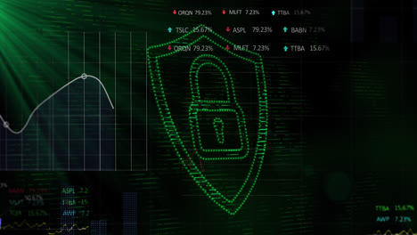 Animation-of-statistical,-stock-market-data-processing,-security-padlock-icon-and-green-light-spot