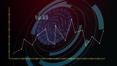 Animation-of-graph-with-changing-numbers-and-fingerprint-in-loading-circles-over-black-background