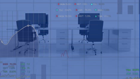 Animation-of-multiple-graphs-and-trading-boards-over-unoccupied-chairs-and-desktop-in-office