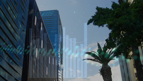 Animation-graphs,-globe-and-changing-numbers-over-low-angle-view-of-trees-and-modern-buildings