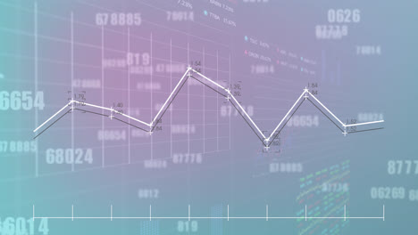 Animation-of-multiple-graphs-with-changing-numbers-and-trading-boards-over-abstract-background