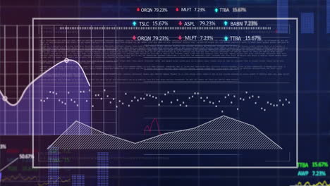 Animation-of-graphs,-loading-bar,-trading-boards,-data-and-changing-numbers-over-black-background