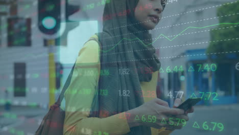 Animation-of-stock-market-data-processing-over-biracial-woman-in-hijab-using-smartphone-on-street