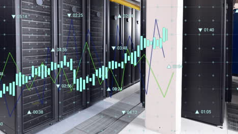 Animation-of-graphs-and-changing-numbers-over-data-server-room