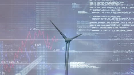 Animation-of-wind-turbine-turning,-data-processing-and-stock-exchange-graph-