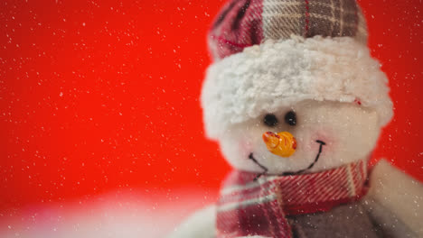 Animation-of-snow-falling-against-christmas-snowman-on-red