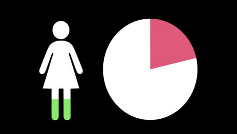 Female-shape-and-pie-chart-filling-up-with-colours-4k