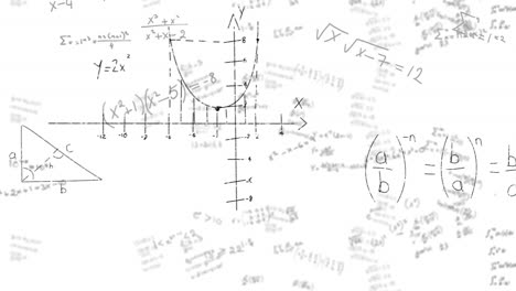Animation-of-math-equations-hand-written-on-white-background-