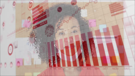 Animation-of-digital-interface-showing-statistics-with-woman-in-office-wearing-face-masks