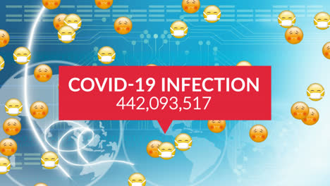 Animation-Einer-Covid-19-Infektion-Und-Emoji-Symbole,-Die-über-Einem-Sich-Drehenden-Globus-Fliegen