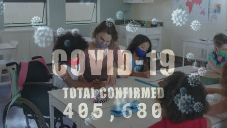 Animation-of-covid-19-total-confirmed-text-and-cells-with-masked-teacher-and-children