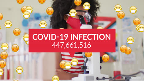Animation-of-covid-19-infection-numbers-and-emojis-with-masked-schoolchild-in-class