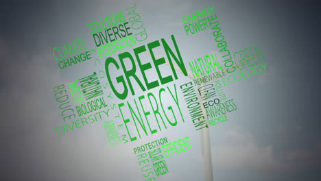 Animation-Der-Wörter-„Grüne-Energieumgebung“-Mit-Windturbine-Im-Hintergrund