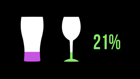 Pint-and-wine-glass-shapes-and-numbers-filling-up-with-colours-4k