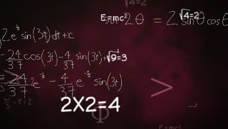 Animation-of-math-equation-hand-written-on-red-background